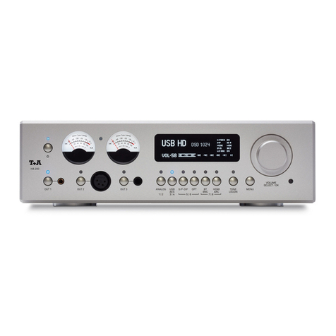 T+A HA 200 user manual
