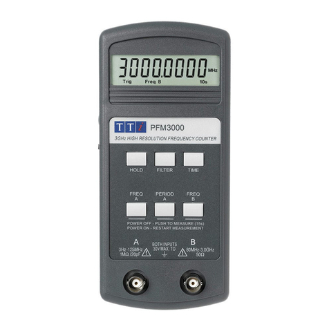 TTI PFM3000 instruction manual