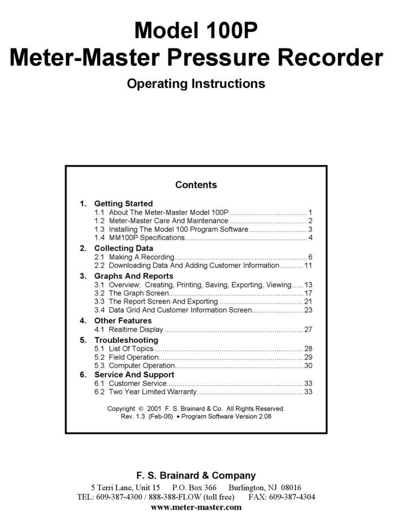 Meter-Master 100P operating instructions