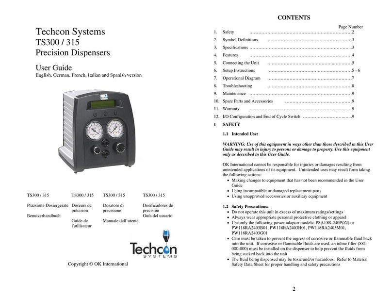 TECHCON SYSTEMS TS300 user guide