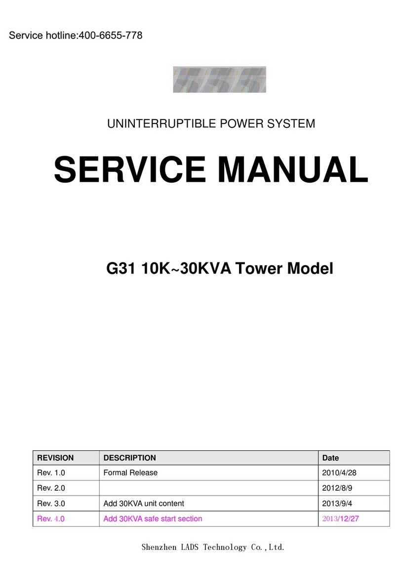 Ladis G31 Series Service manual