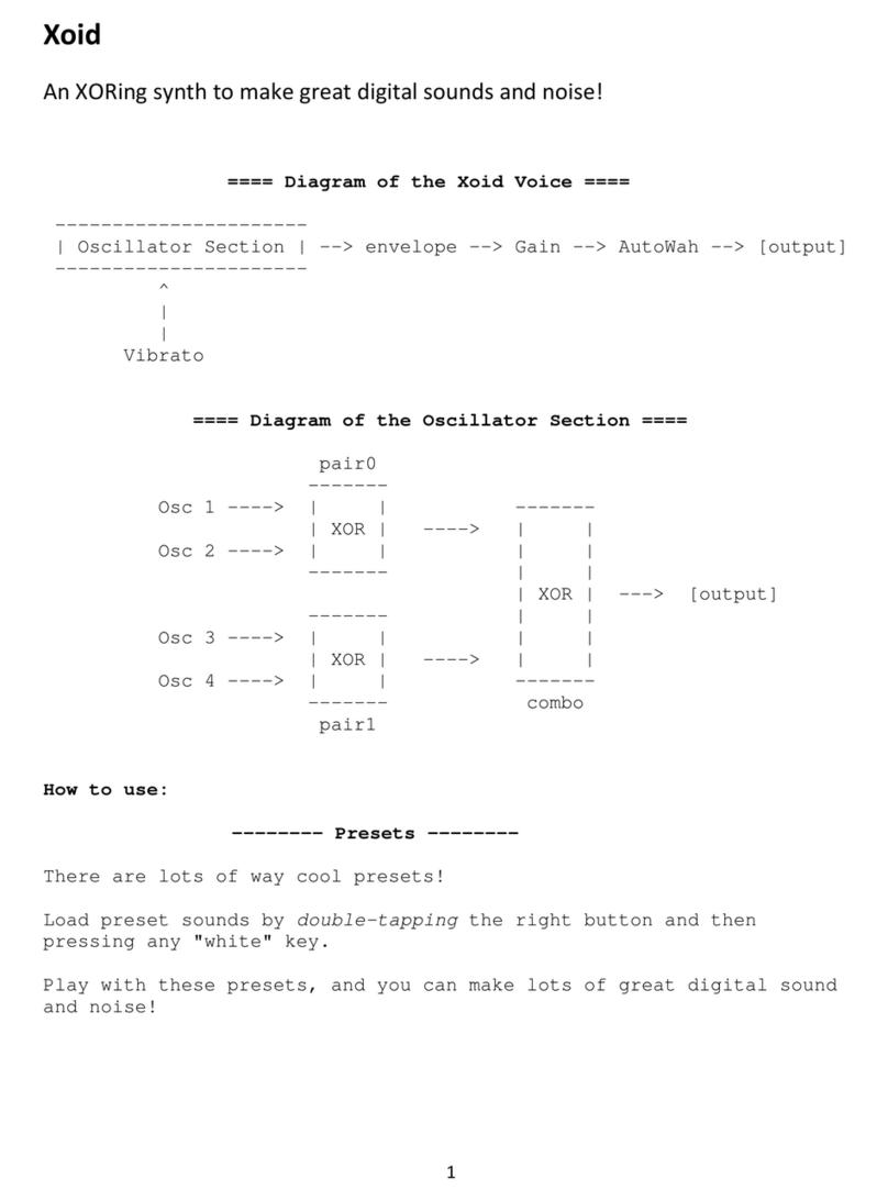 CORNFIELD ELECTRONICS Xoid User manual CORNFIELD ELECTRONICS Xoid User manual
