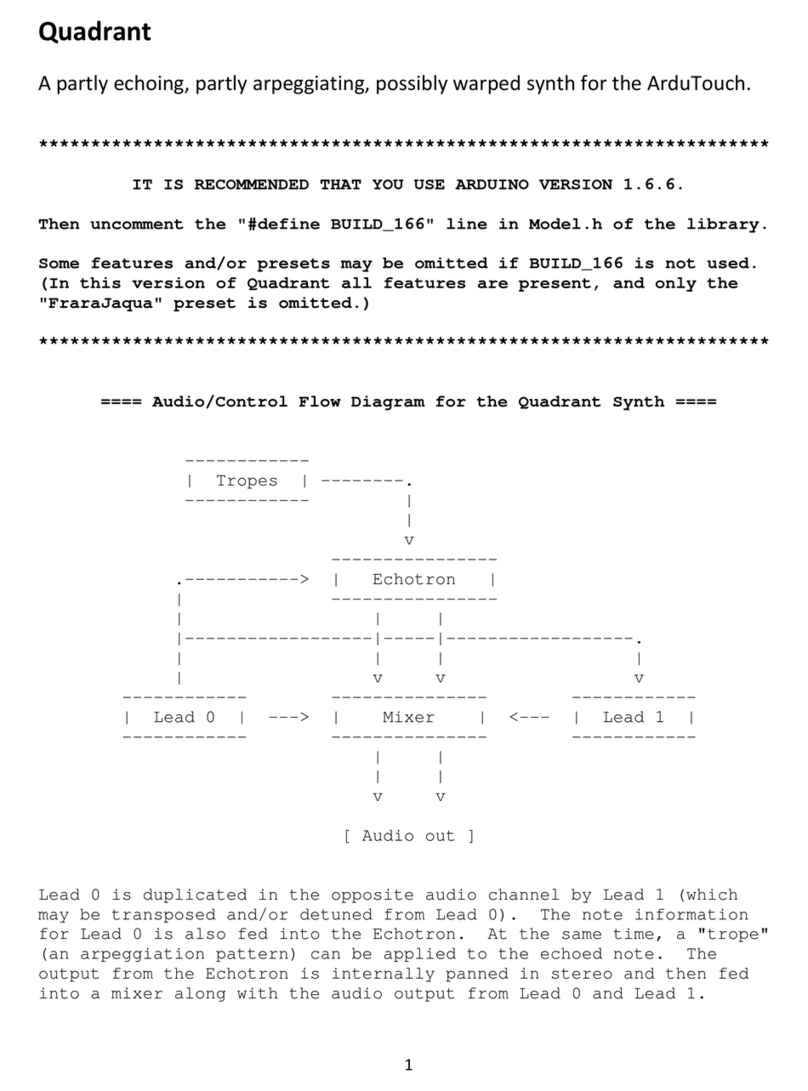 CORNFIELD ELECTRONICS Quadrant User manual CORNFIELD ELECTRONICS Quadrant User manual
