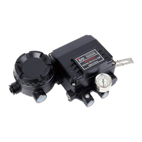 Ytc YT-1000L User manual
