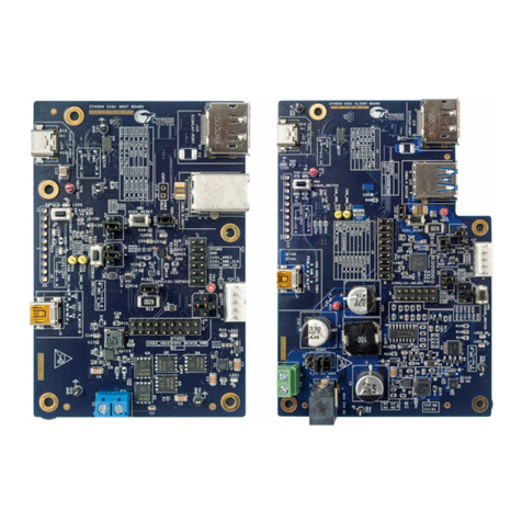 Cypress Semiconductor CY4501 CCG1 DVK User manual