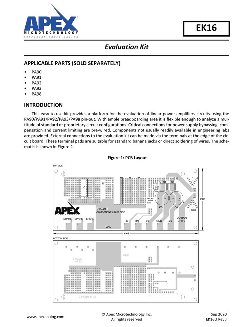 Apex Digital EK19 User manual Apex Digital EK19 User manual