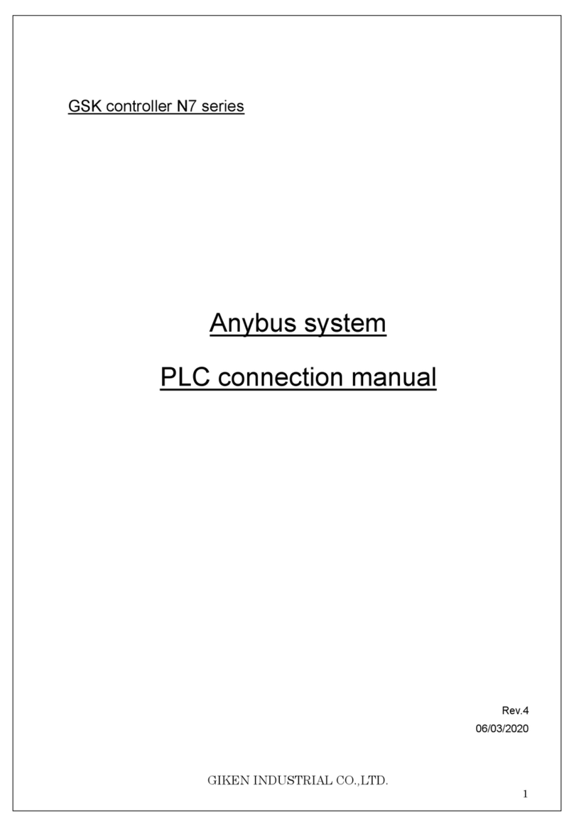 Giken GSK-N7 Connection manual