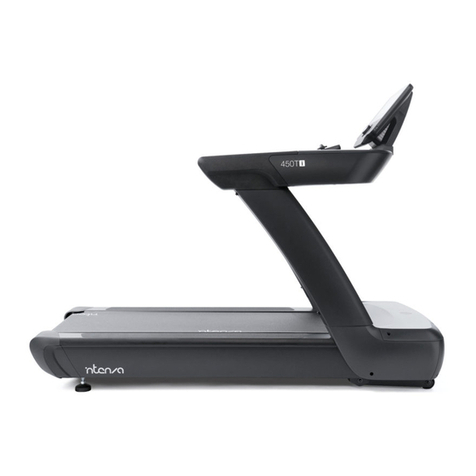 Intenza 450 Series Maintenance Guidelines