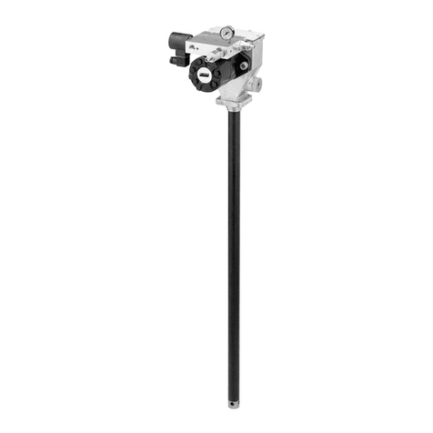 Lincoln FlowMaster C Series User manual