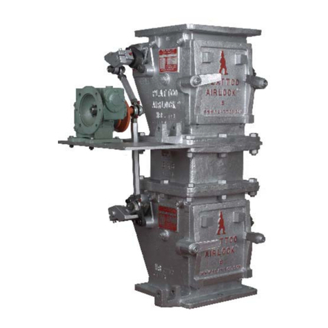 Plattco Corporation Airlock H Series installation manual