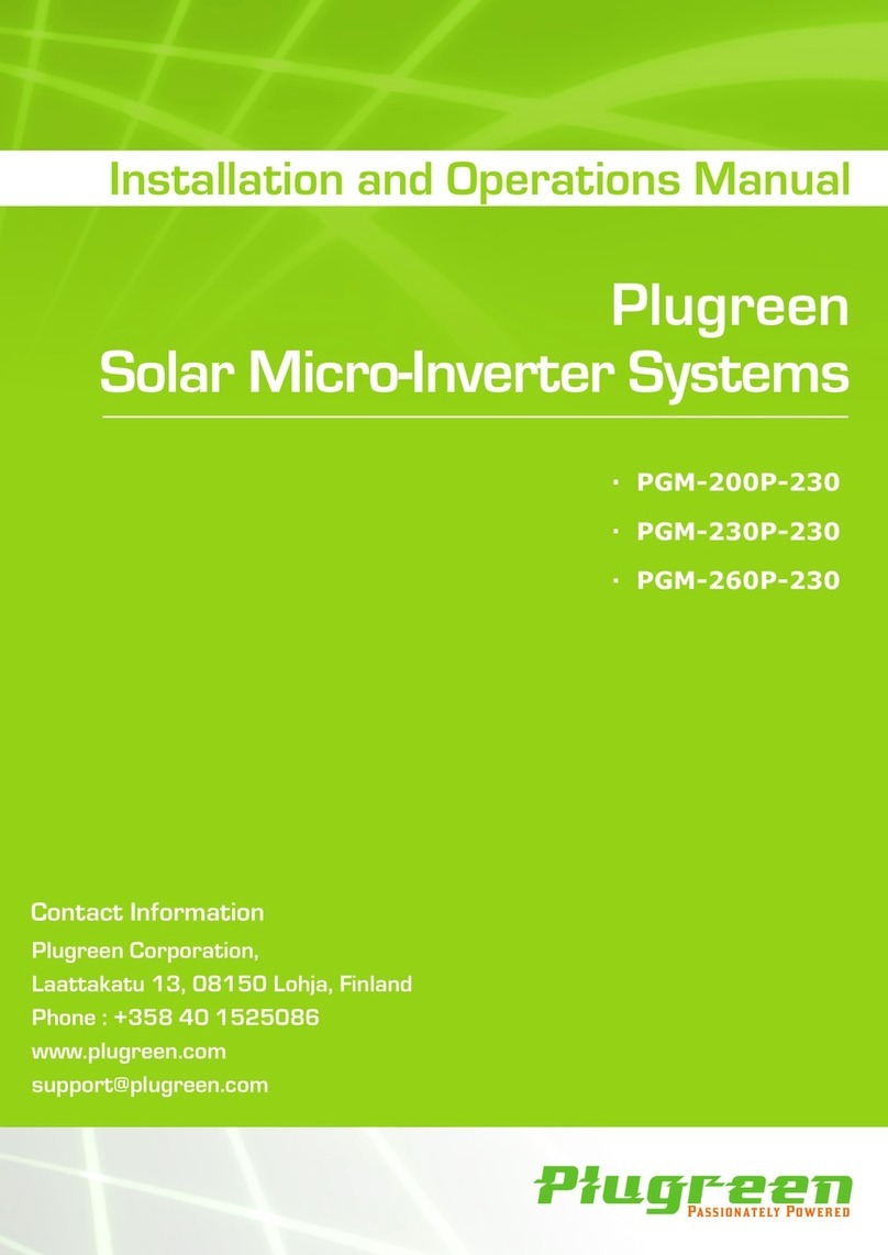 Plugreen PGM-200P-230 Installation and operation manual