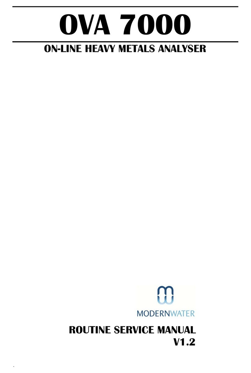 Modern Water OVA 7000 User manual