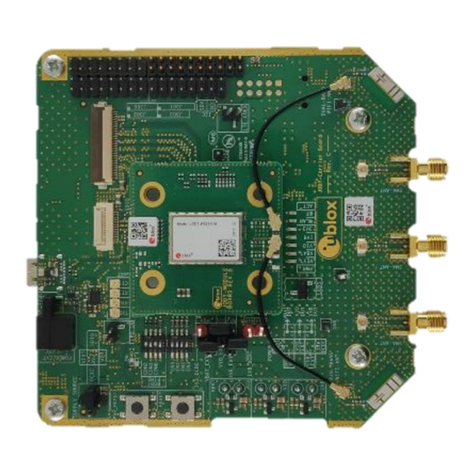 Ublox EVK-JODY-W2 User manual Ublox EVK-JODY-W2 User manual