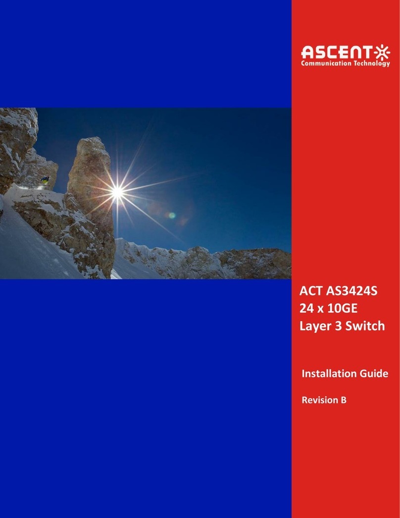 Ascent Communication Technology AS3424S installation guide Ascent Communication Technology AS3424S installation guide