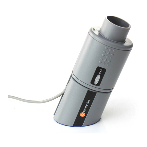 Micro Direct SpiroUSB operating manual