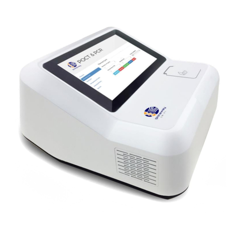 Shineway Tech SWM-01 User manual