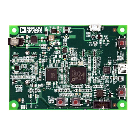 Analog Devices ADZS-BF707-BLIP2 User manual