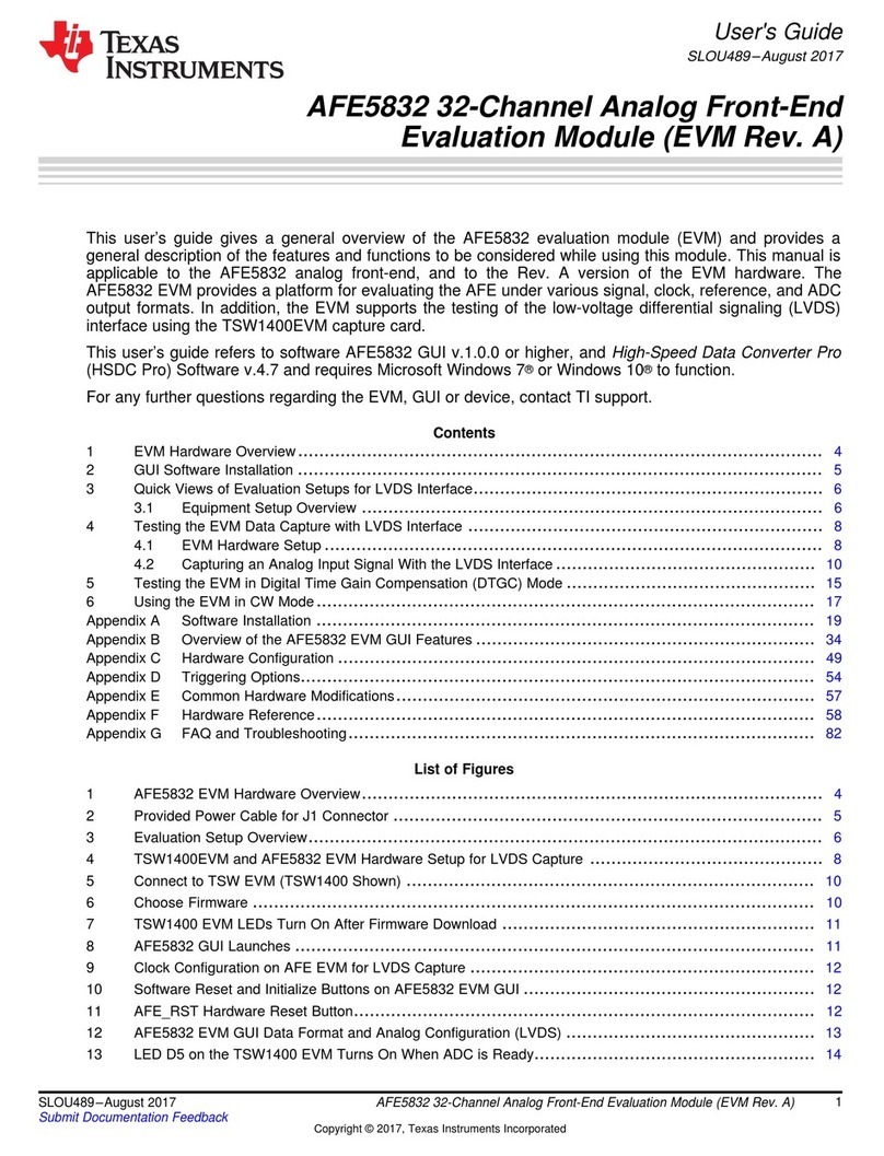 Texas Instruments AFE5832 User manual