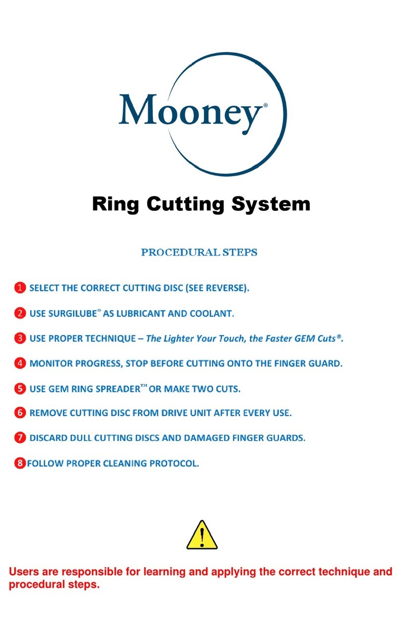 Mooney Ring Cutting System Procedural Guide