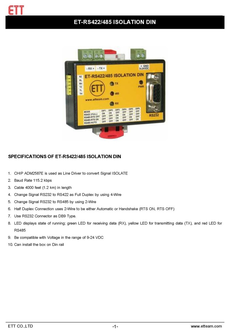 ETT ET-RS422/485 User manual