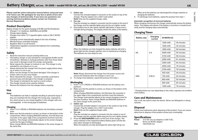 Clas Ohlson V9150-UK manual