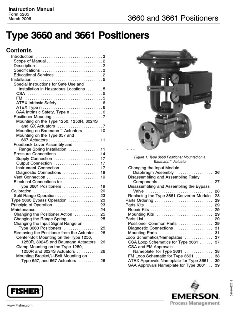 Emerson Fisher 3660 User manual