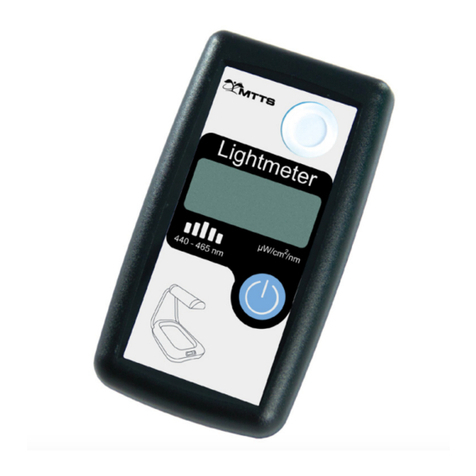 mtts Light Meter User manual