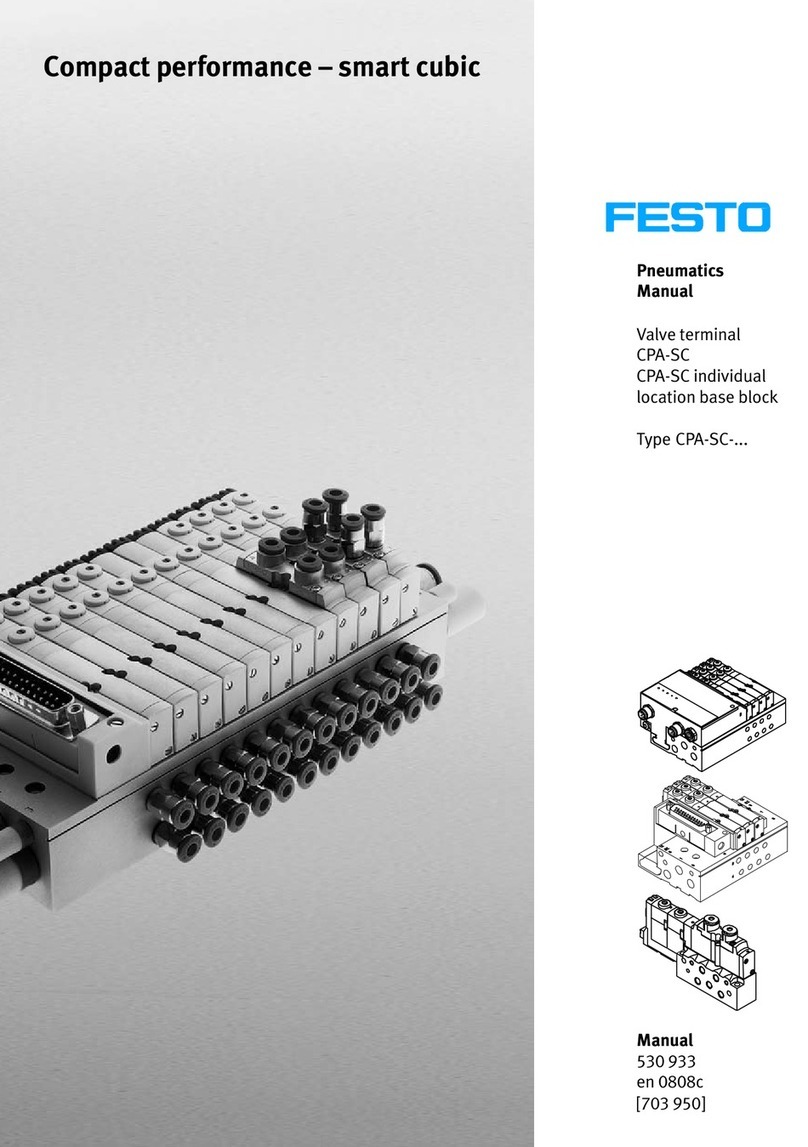 Festo CPA-SC Series User manual
