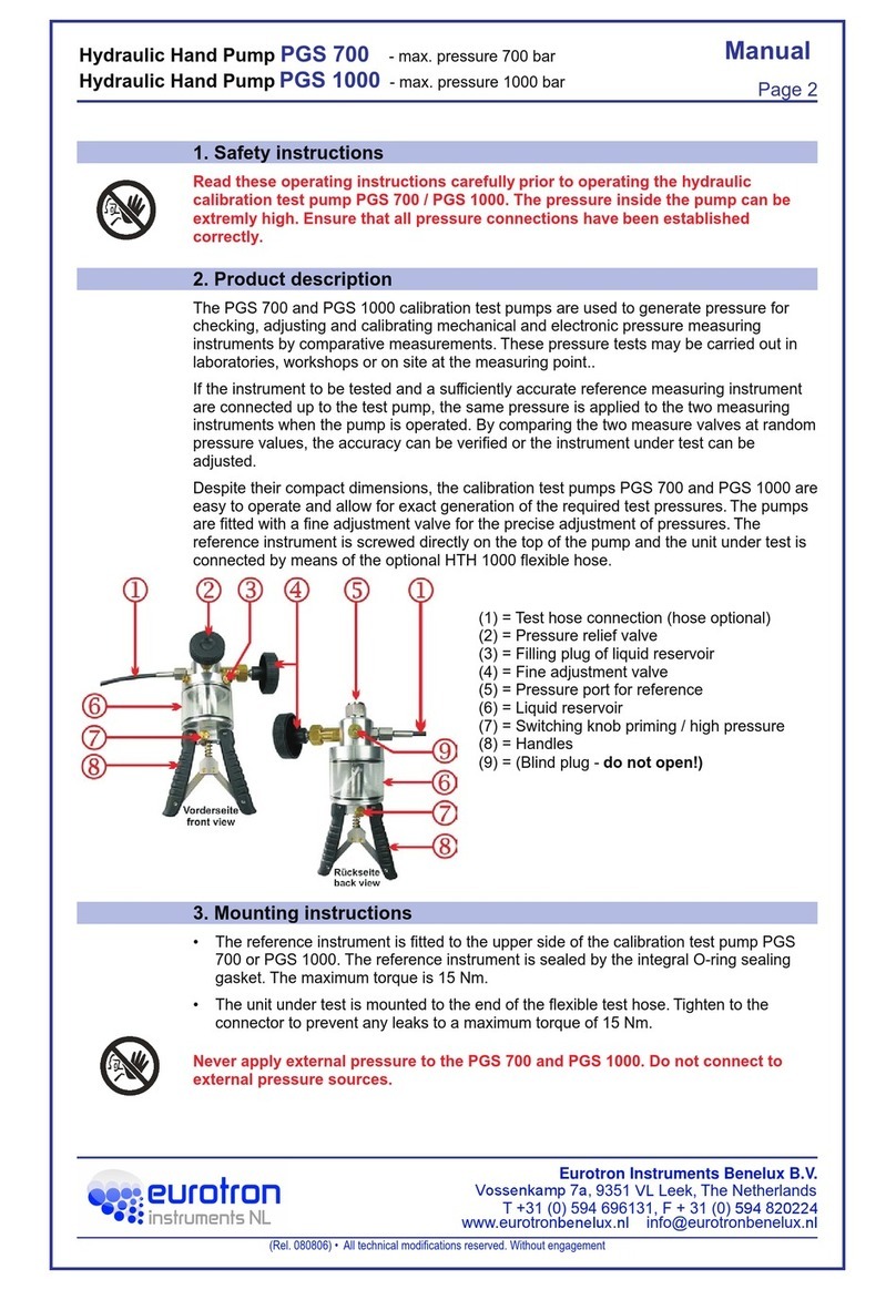 Eurotron PGS 700 manual