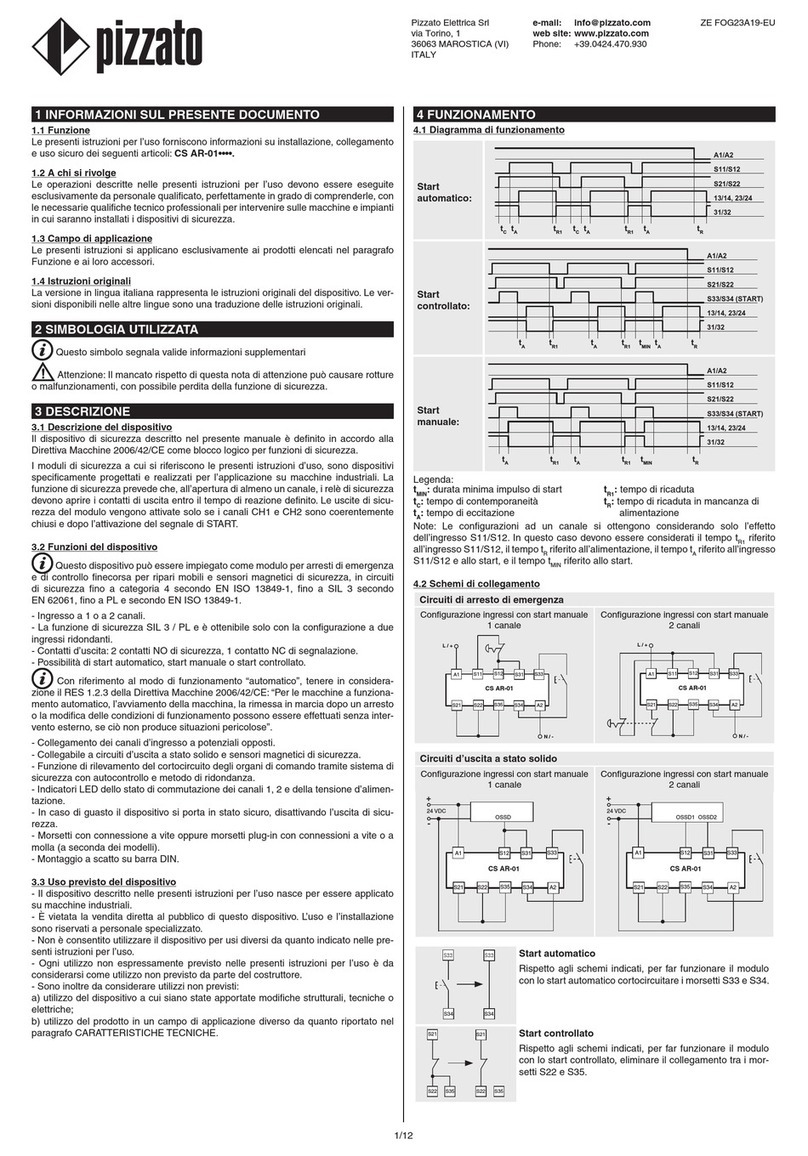 pizzato CS AR-01 Series User manual pizzato CS AR-01 Series User manual