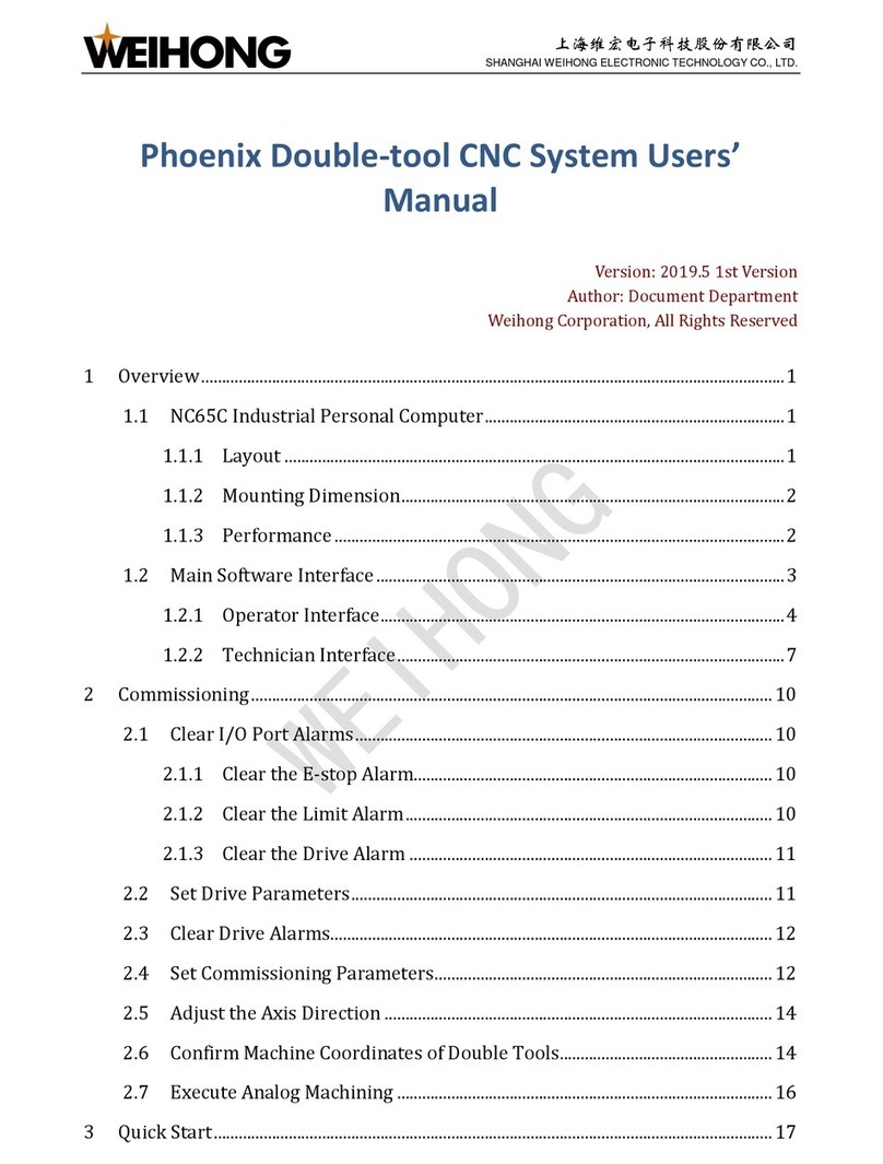 WEIHONG NC65C user manual