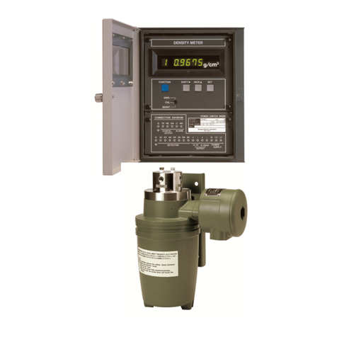 YOKOGAWA vigilantplant DM8 User manual