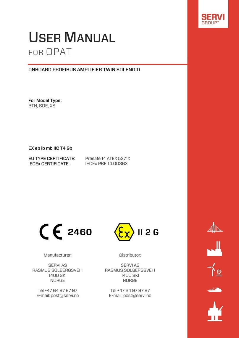 SERVI GROUP OPAT user manual