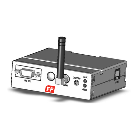 FlexiForce GSM-02 manual
