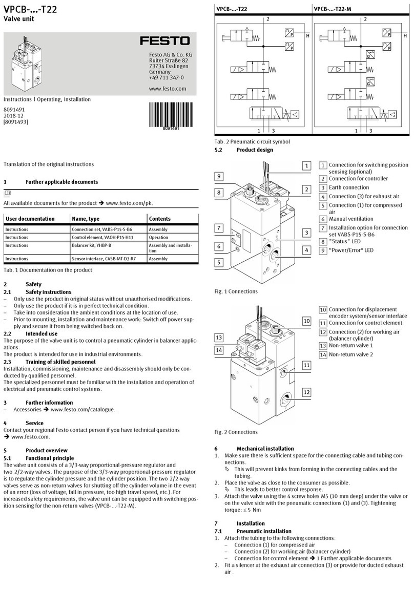 Festo VPCB T22Series User manual