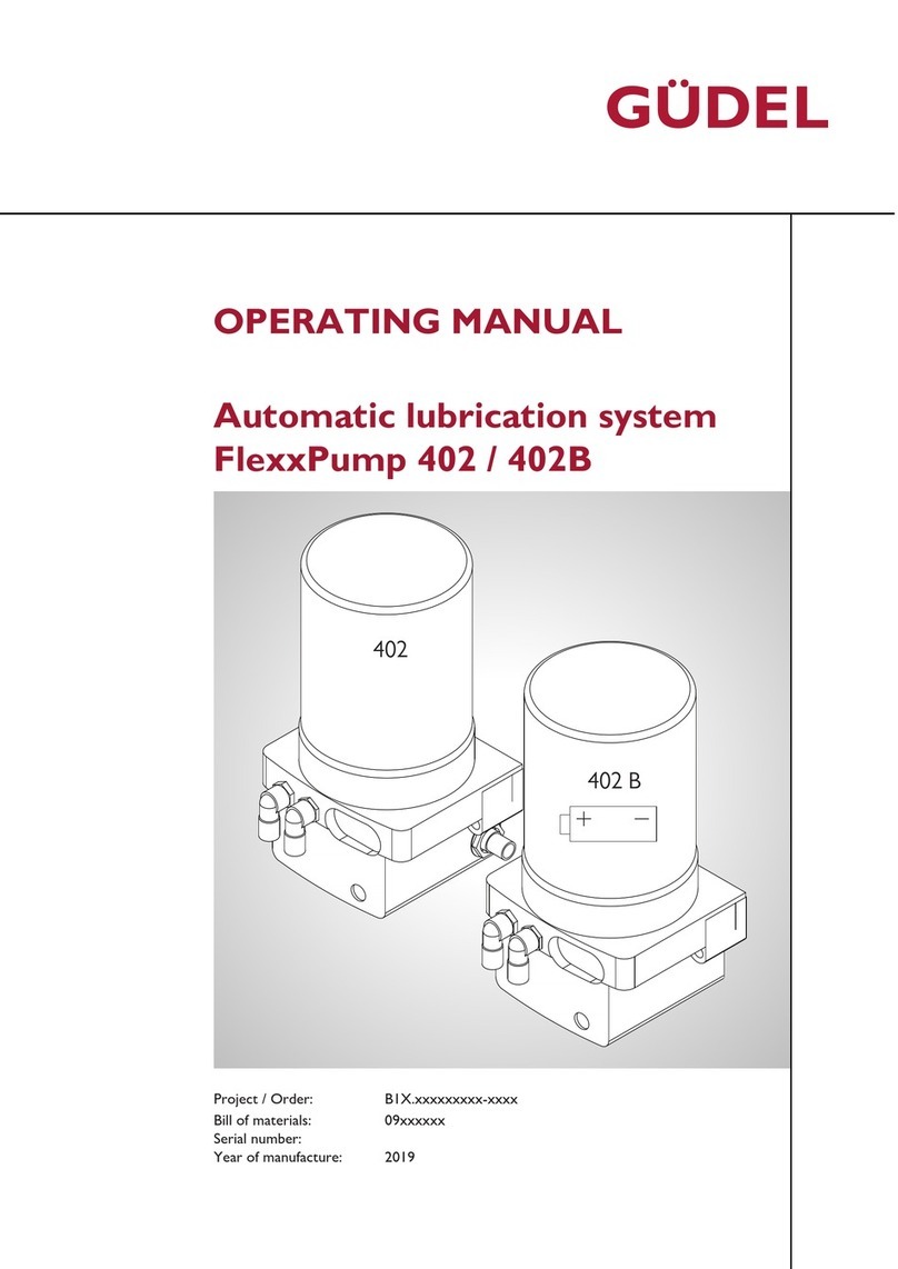 GUDEL FlexxPump 402 User manual