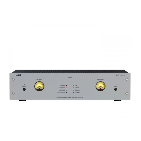 lab12 dac1 reference owner's manual