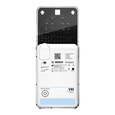 Bosch Randox Vivalytic VRI Test User manual