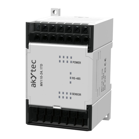 Akytec MV110-24.1TD user guide