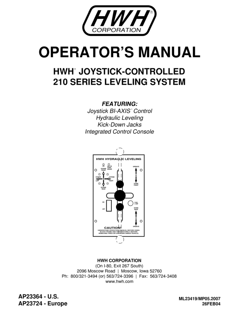 HWH 210 SERIES User manual