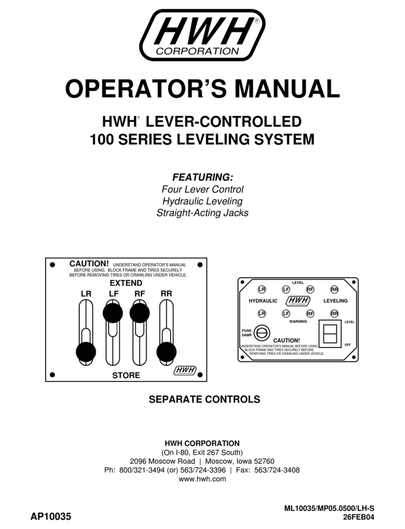 HWH 100 Series Operator's manual