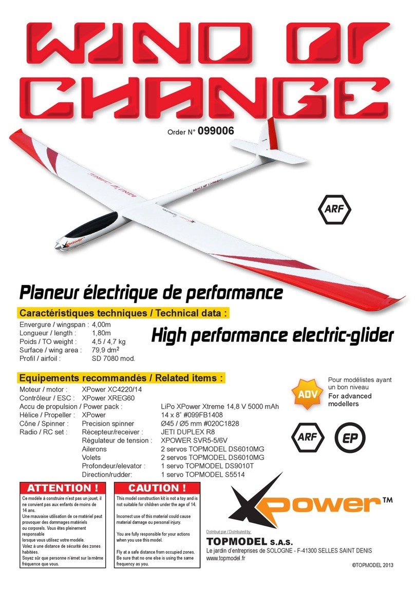 Topmodel WIND OF CHANGE instruction manual
