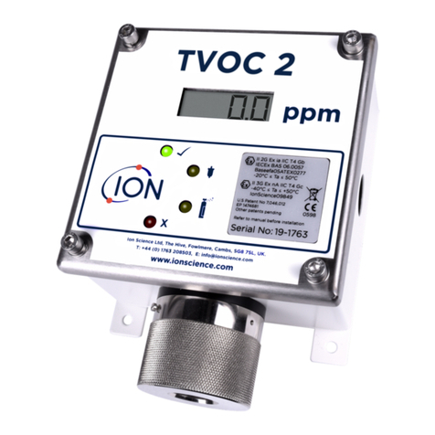 ION TVOC 2 User manual