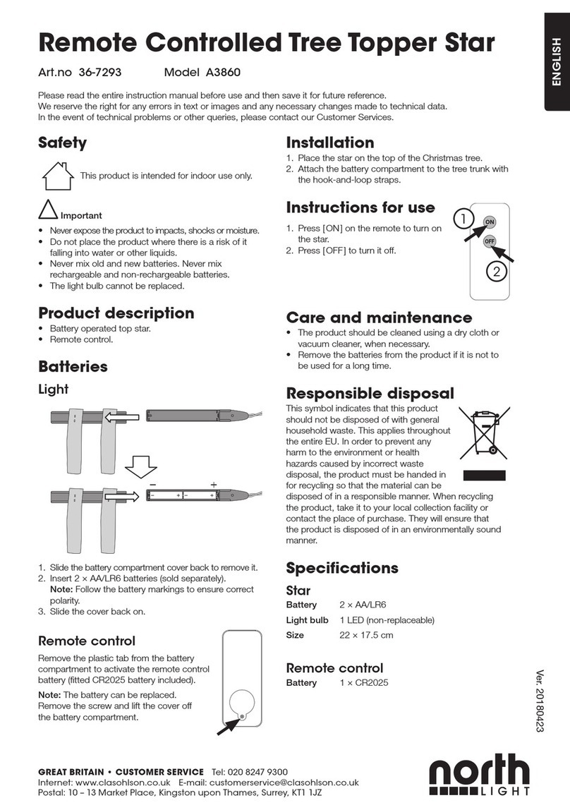 North Light A3860 manual