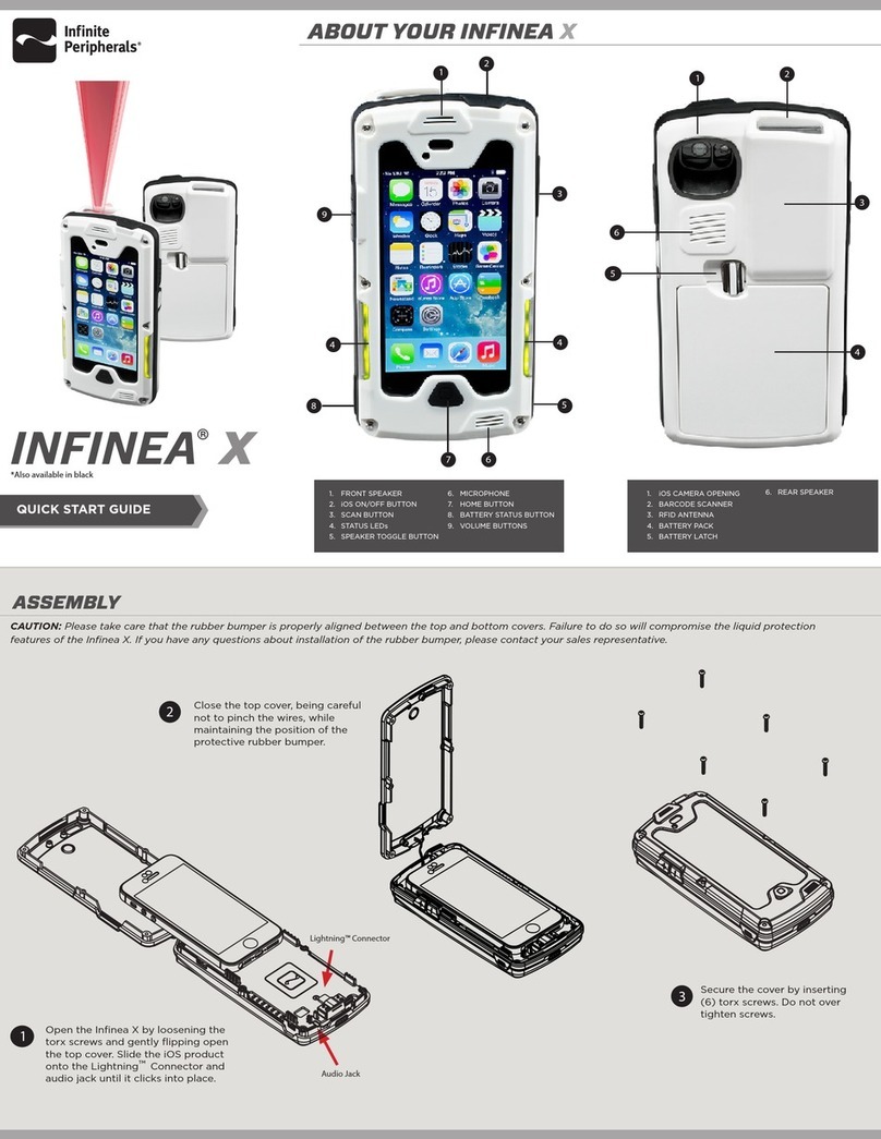 Infinite Peripherals Infinea X IX-I2DBTR-PH5-WH User manual