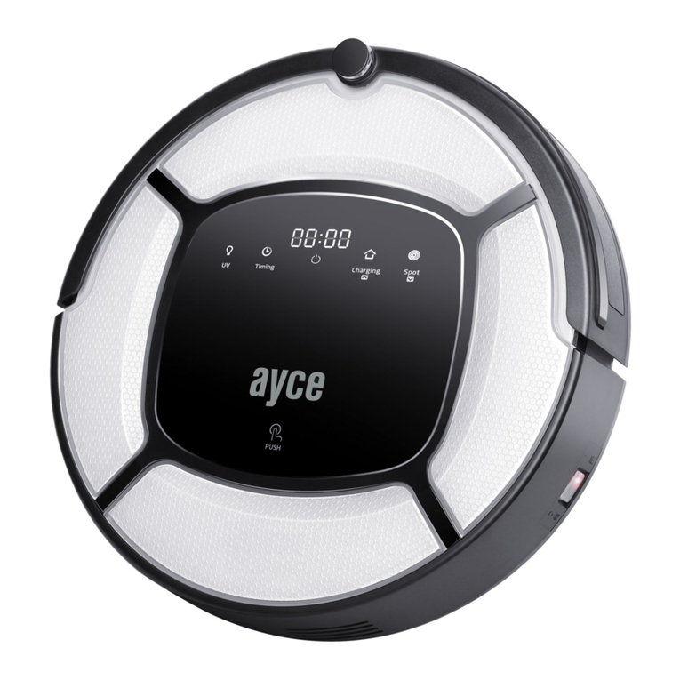 Ayce MR04 User manual
