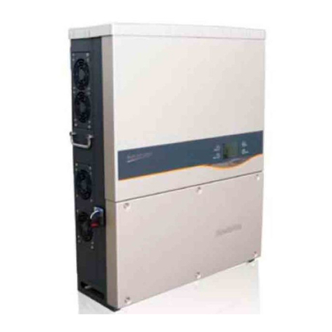 Sungrow SG40KTL User manual