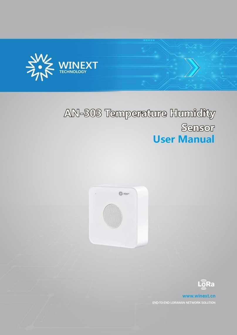 Winext AN-303 user manual