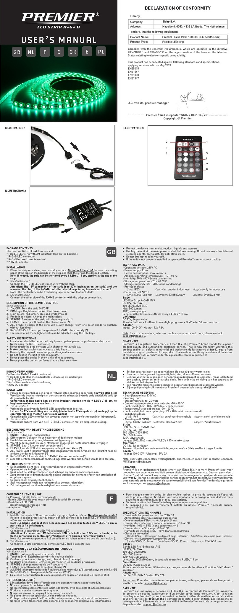 Premier R+G+B Flexkit user manual