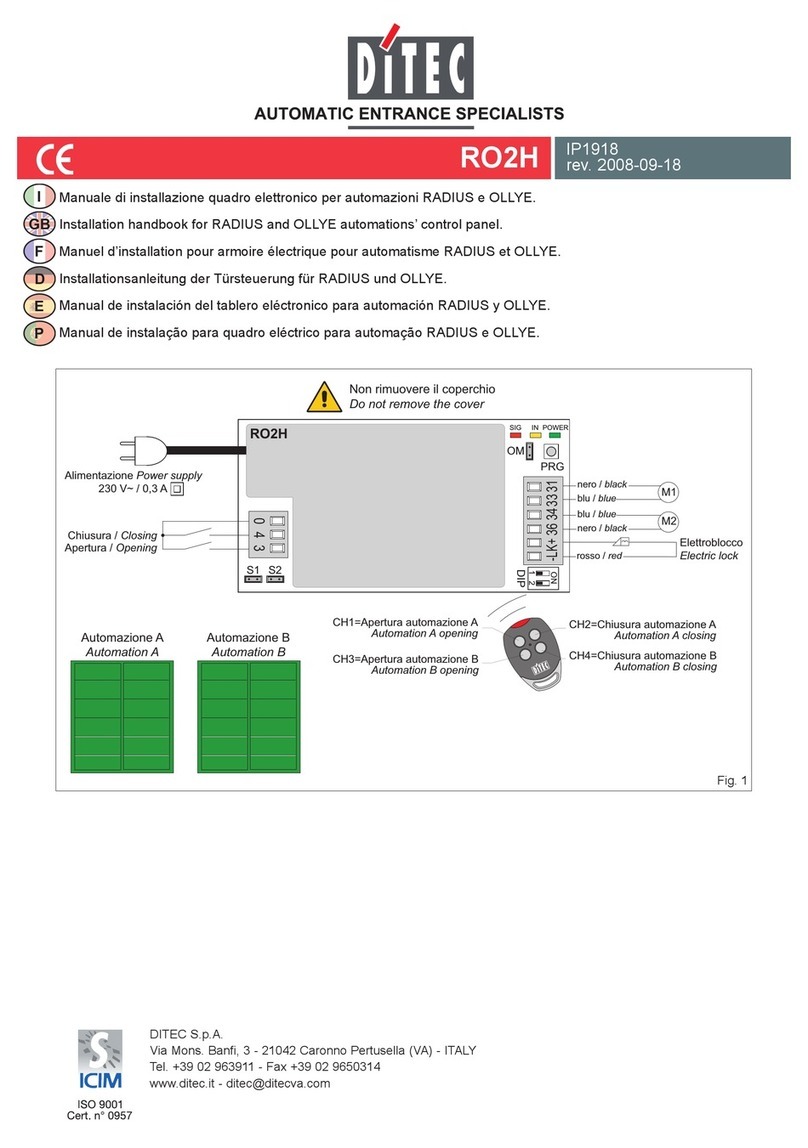 DITEC RO2H System manual